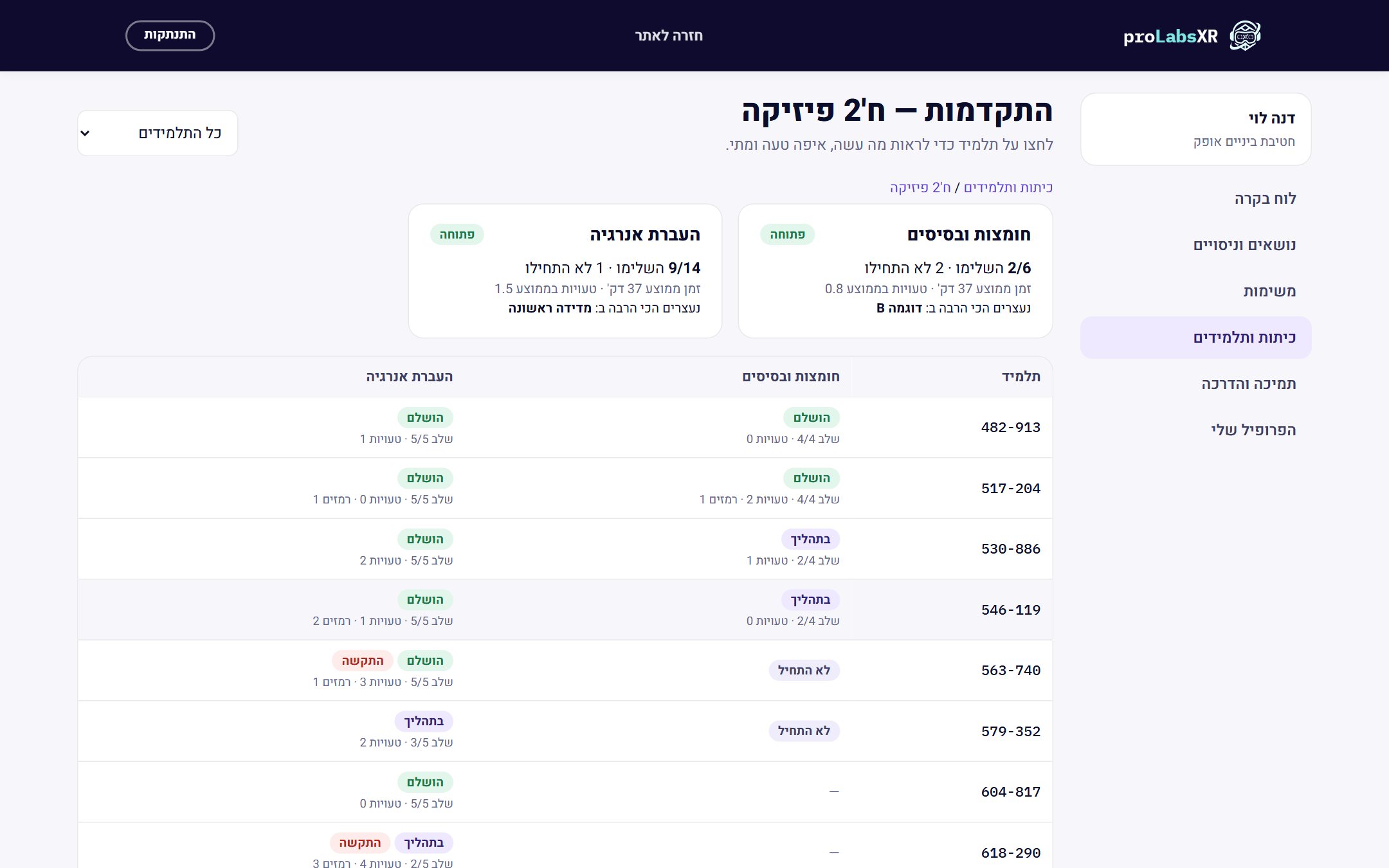 מפת התקדמות כיתתית