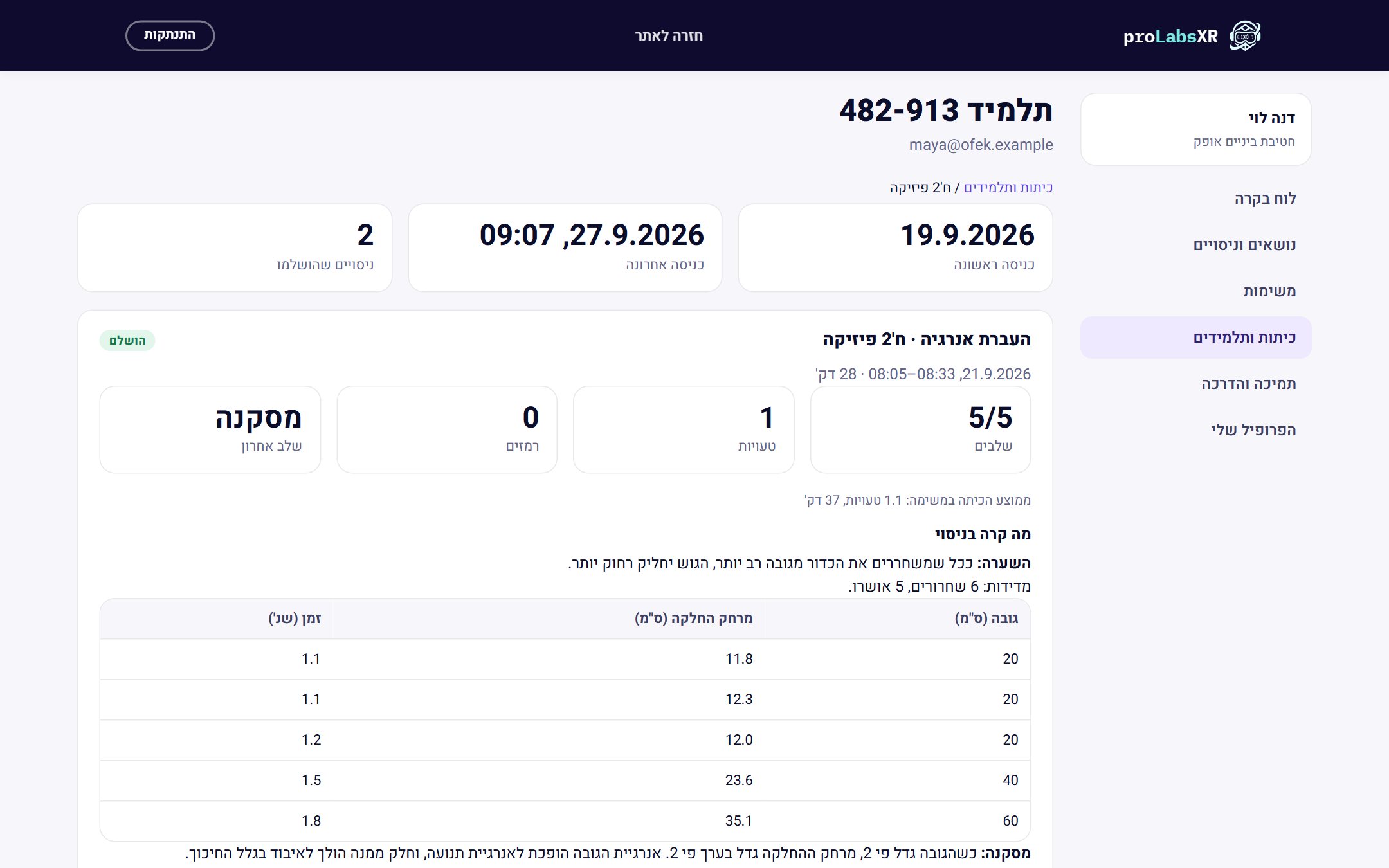 דוח תלמיד מפורט
